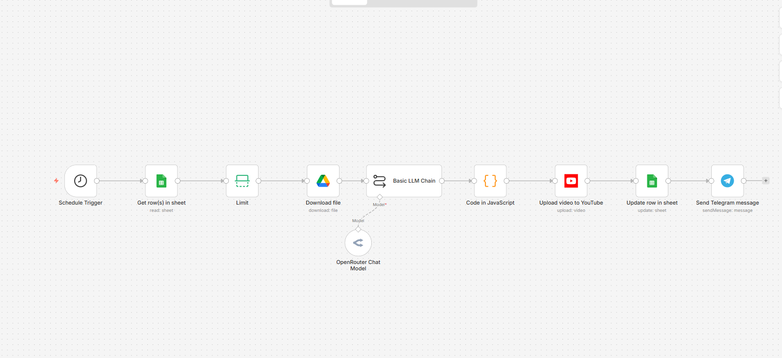 Workflow "YOUTUBE - Đăng video từ Google Drive"